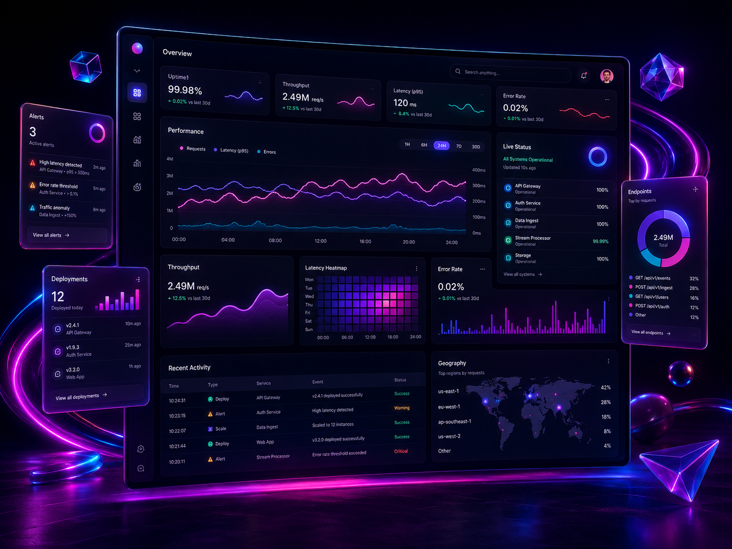 Interface do projeto Tracke